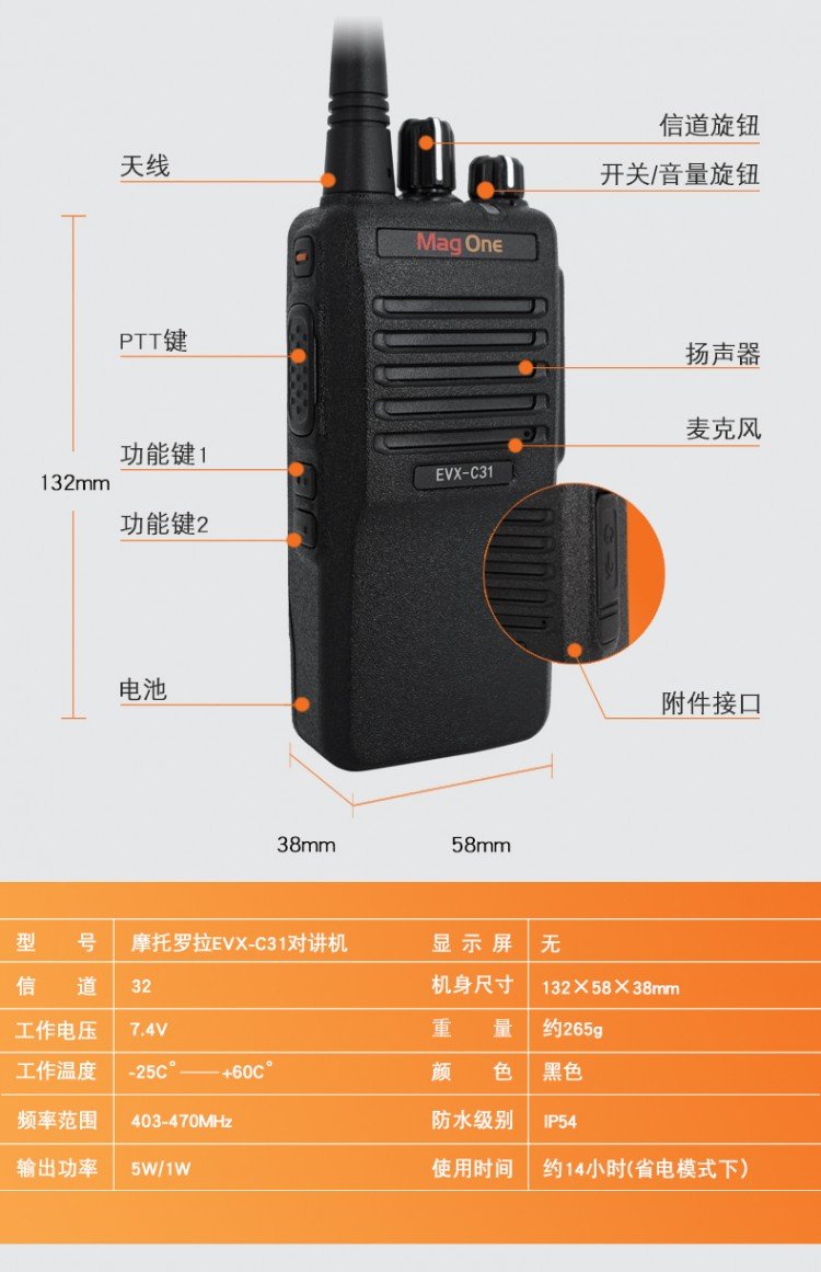 摩托羅拉對講機(jī).jpg